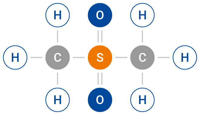 CH3-SO2-CH3 図